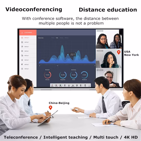 Office Supply 85 Inch Android/Windows Touch All in One PC Advertising Display Portable Interactive Whiteboard